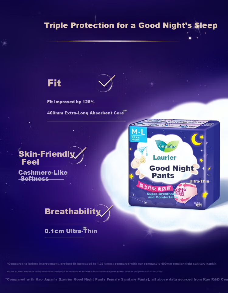 Kao Laurier Night Pants Breathable M-L Size 4 Pieces Sleep Pants Night Sanitary Napkins Menstrual Pads 3