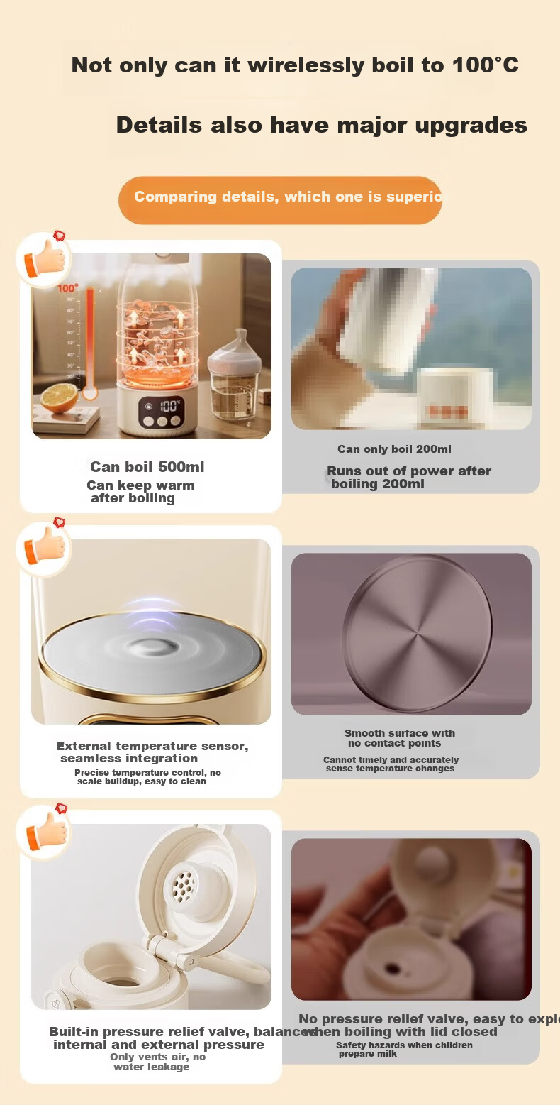 HeWu Wireless Portable Thermostatic Cup Thermostatic Kettle Baby Travel Milk Frother Water Boiling Cup Milk Warmer Fast Charging Set 7