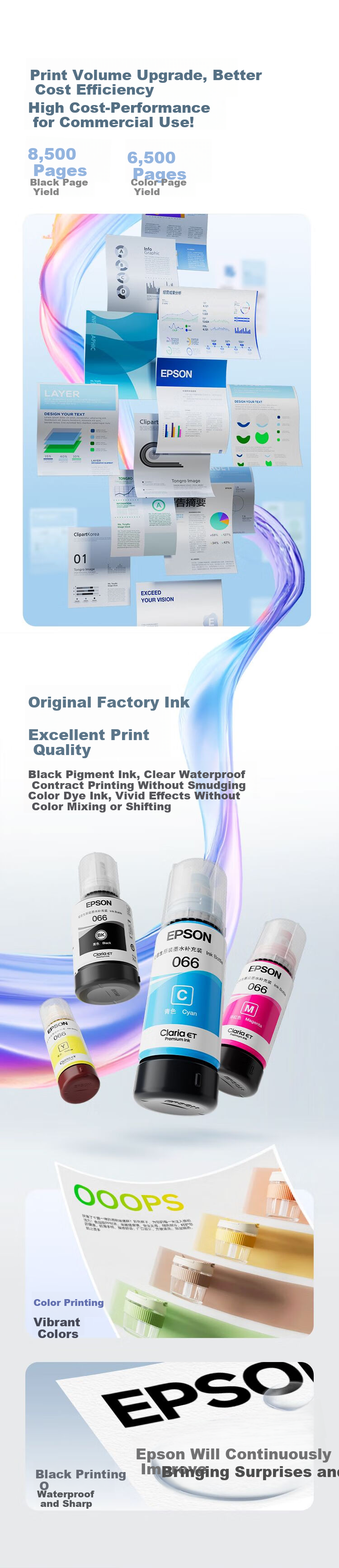 EPSON EcoTank L4366 Color Office Printer with Increased Print Volume, Automatic Duplex Printing, Copy/Scan, WiFi/5G, Mobile Remote Control 4