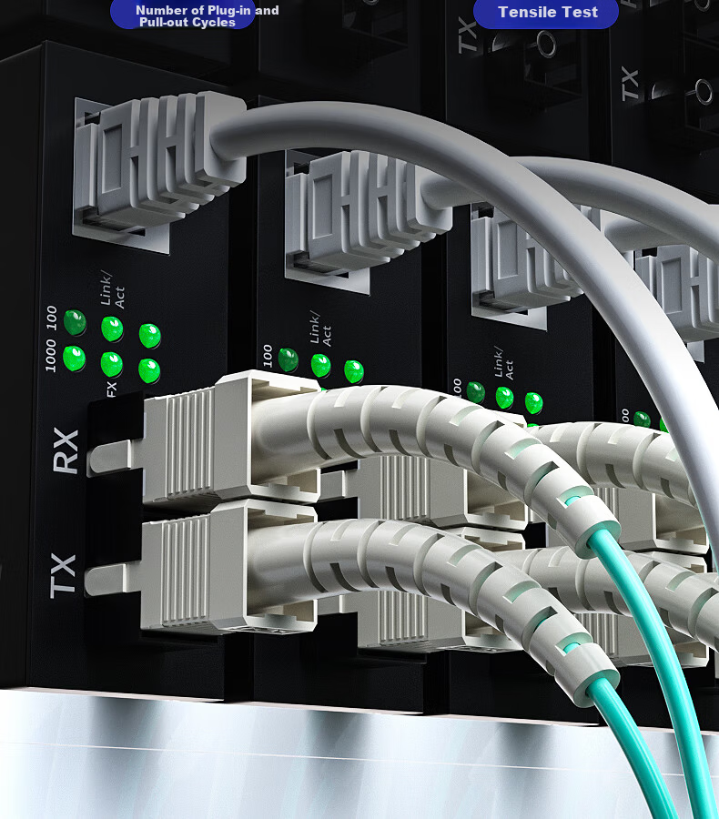 SINGFIYA Telecom Grade Φ2.0 Low Smoke Halogen-Free Fiber Optic Patch Cord Transceiver Pigtail - Multimode OM3 Single Core Patch Cord LC-LC 3M 7