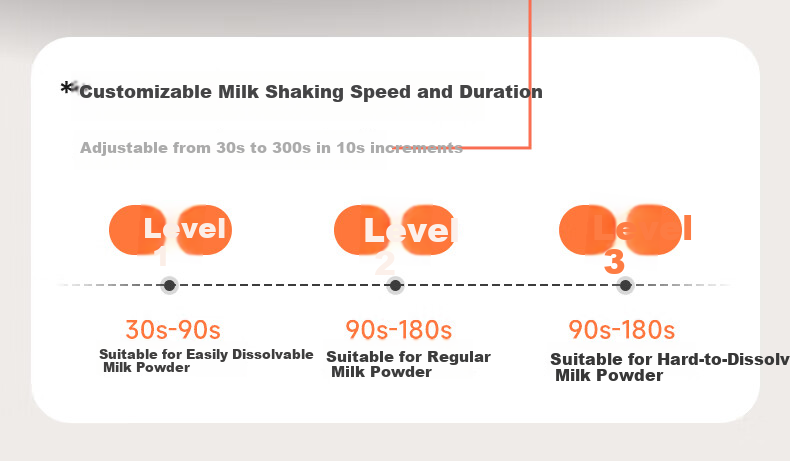 Canbo Baby Bottle Warmer and Milk Mixer 2-in-1 Automatic Milk Preparation and Heating Device Waterless Infant Milk Warmer 13