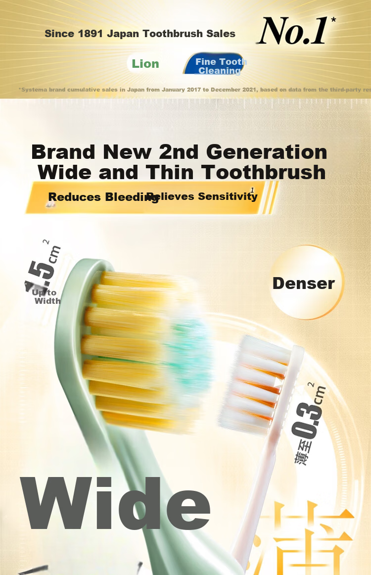 Lion Fine Tooth Wide Thin Tea Antibacterial Soft Bristle Toothbrush for Adults Sensitive Relief Single Pack 1
