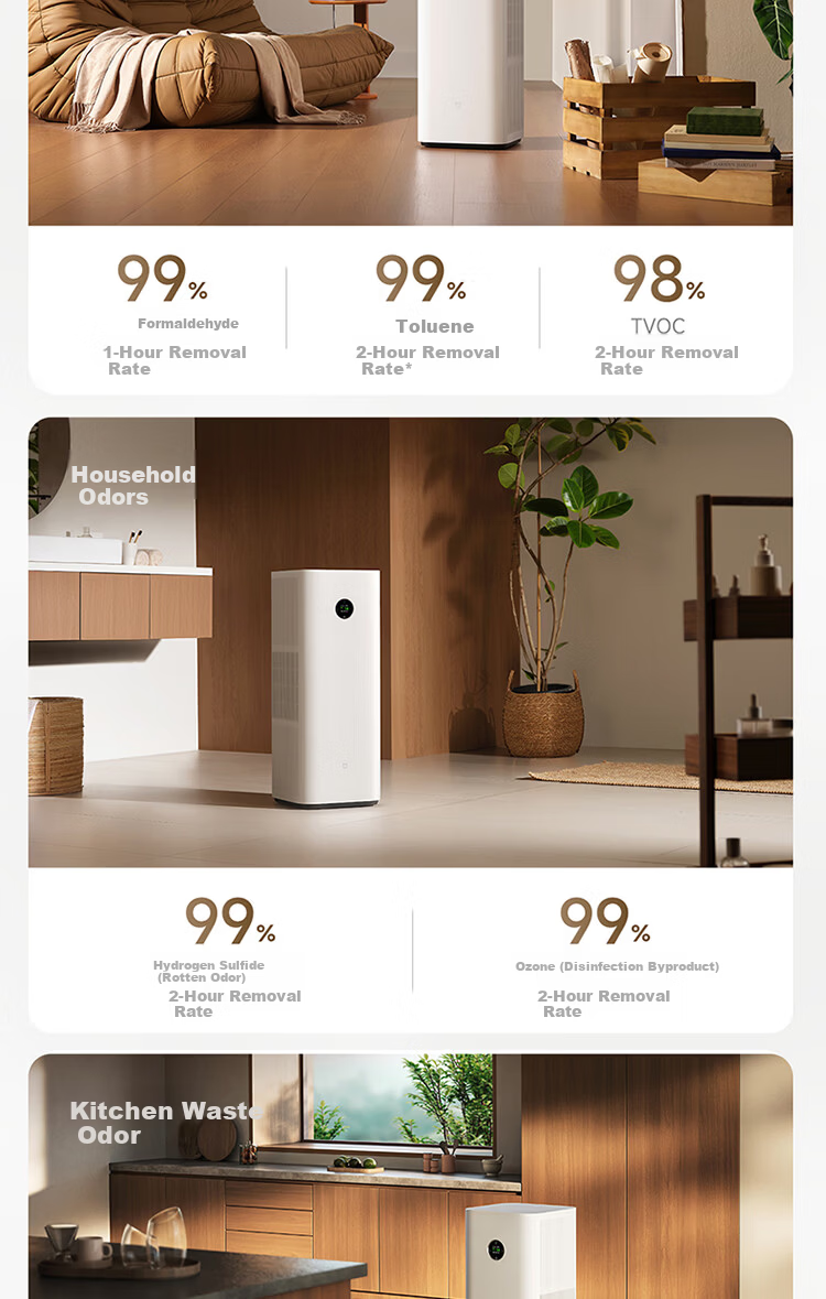 Mijia Xiaomi Air Purifier 5 Pro, Home Use, Removes Formaldehyde, Bacteria, And Allergens 12