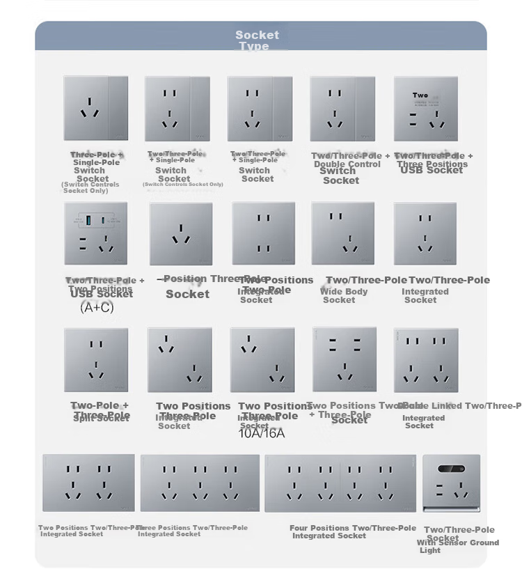 BULL G60 Series 2-Gang Cat6 Computer and TV Socket Ultra-Thin Panel G60T223 Moon Shadow Gray 10