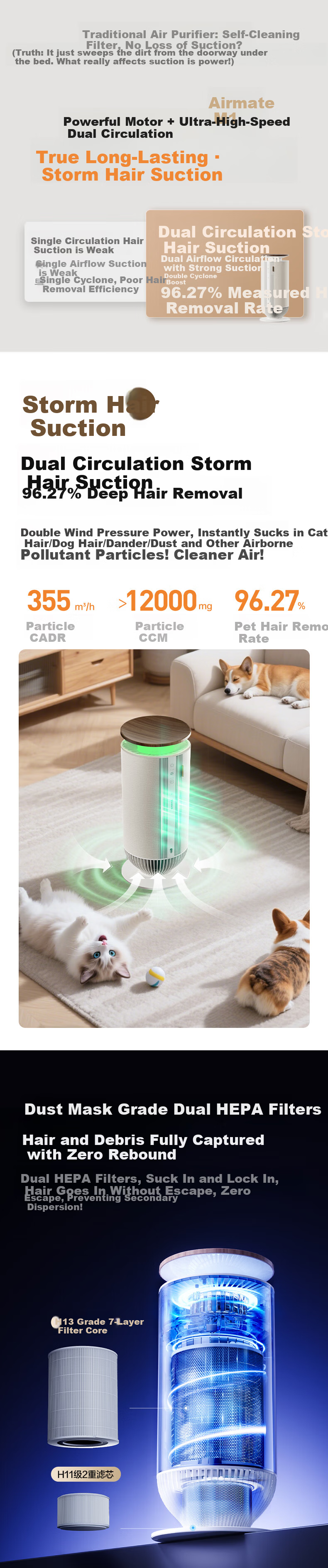 AIRMATE Air Purifier Pet Hair Remover Odor Eliminator Sterilizer Allergy Relief Cat Dog Companion Deodorizer Floating Hair Vacuum 2