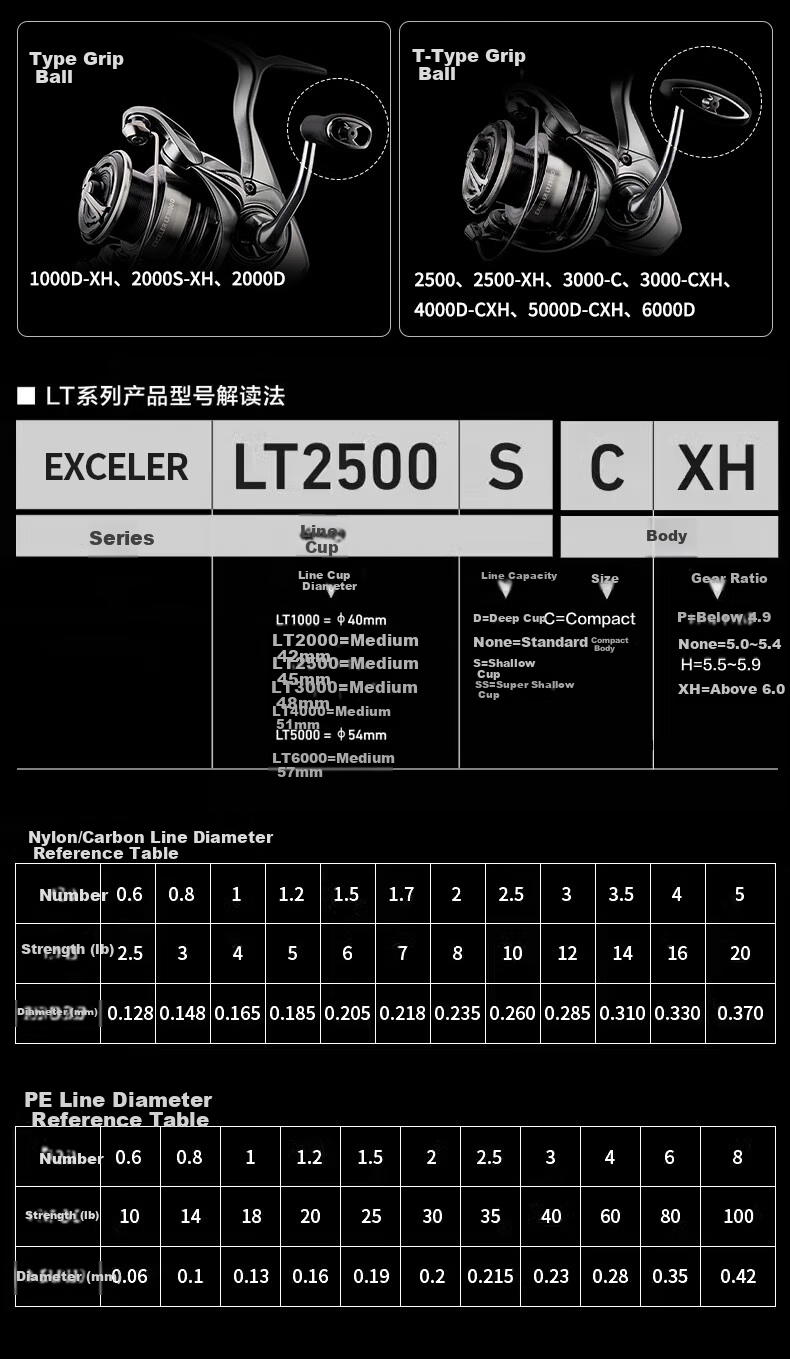 DAIWA DAIWA23 Reel EXCELER LT Lure Spinning Reel Slant Micro Fishing General Purpose Long Cast 2500-XH 4