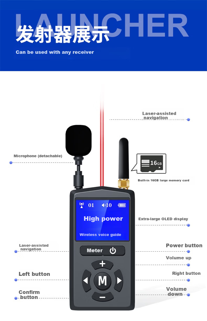 Cadence Wireless Tour Guide System One-to-Many Corporate Reception Tour Guide Group Commentary Non-In-Ear Guide Device for Scenic Spots Museums Factory Visits Project Inspections Training L15 50-Set P 1