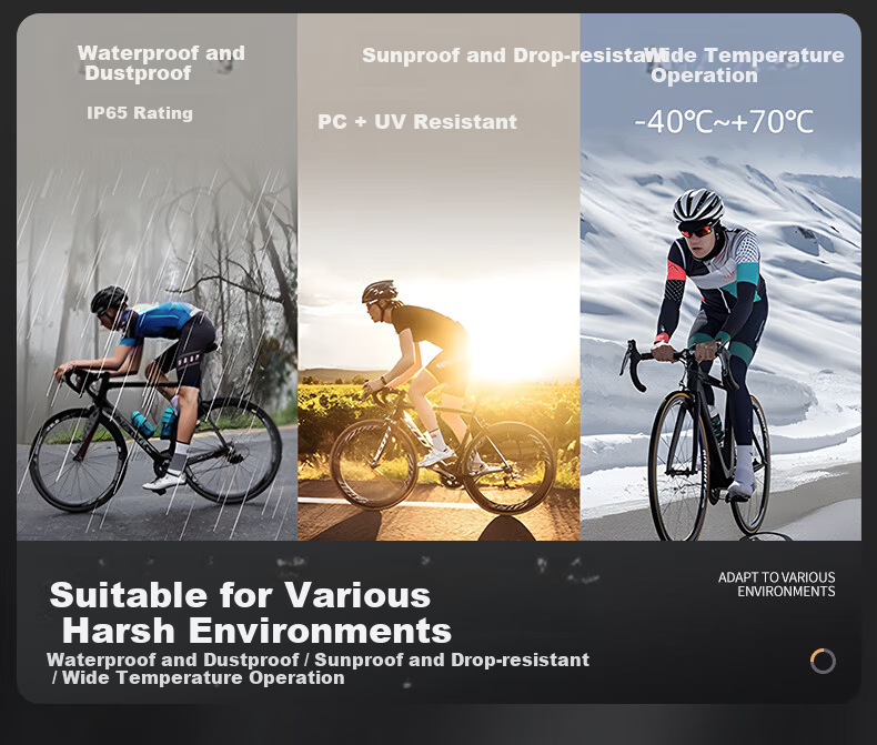 Gueriniao Bicycle Light Front and Rear Set High Brightness Mountain Road Night Riding Waterproof Rechargeable 828-1 10