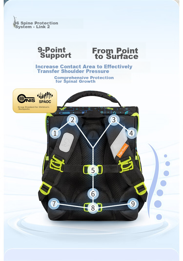 TigerFamily Primary School Backpack for Grades 1-3, Spine Protection And Load Reduction Children's Backpack, Double Shoulder Bag 9