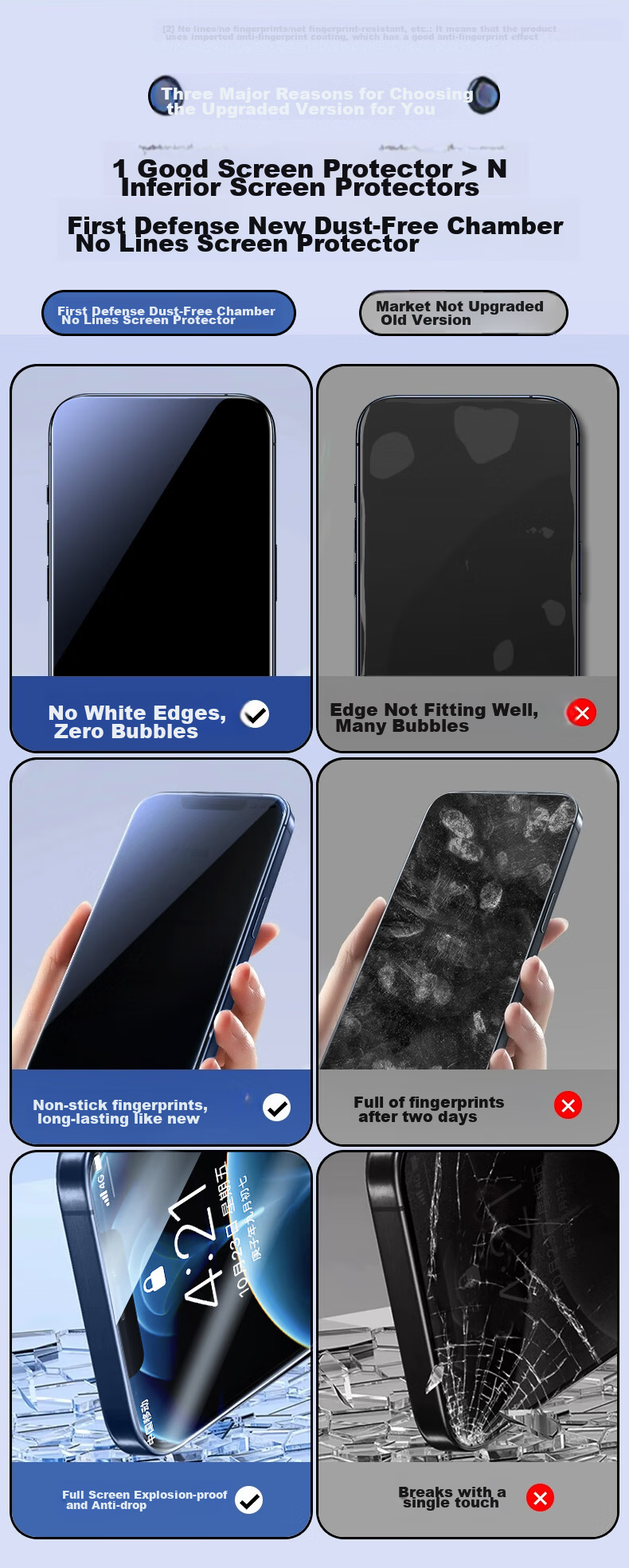 DIVI [Super Value 2-Pack] Tempered Glass Screen Protector for Apple IPhone 12/12 Pro, Dust-Proof, Shatterproof, Anti-Fingerprint, Ultra-Thin, Full Coverage, Dust-Free Installation Film 2