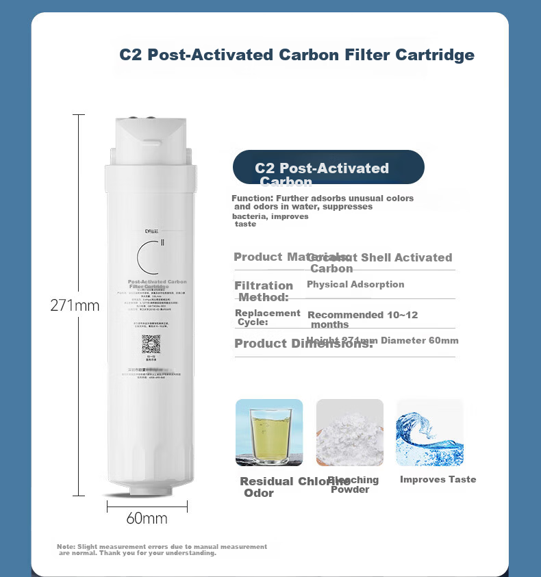 Drill Core Universal Midea Water Purifier Filter Cartridge S1 Series MRC1686a-75G / Hualing 50G/75G Damai MRO1790b-400g Universal PP+C1+C2 [3-Pack] 20