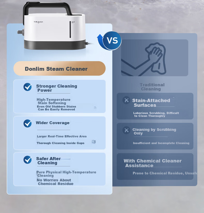 Donlim Portable Steam Cleaner High Temperature High Pressure Sterilization Mite Removal Household Kitchen Range Hood Stove Air Conditioner Carpet Multifunctional Whole House Cleaning Device DL-7940 10