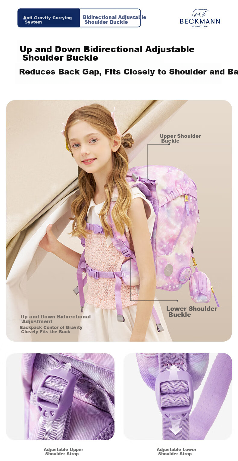 Beckmann Norwegian Primary School Student Spine Protection Large Capacity Backpack for Grades 1-3 Boys And Girls 12