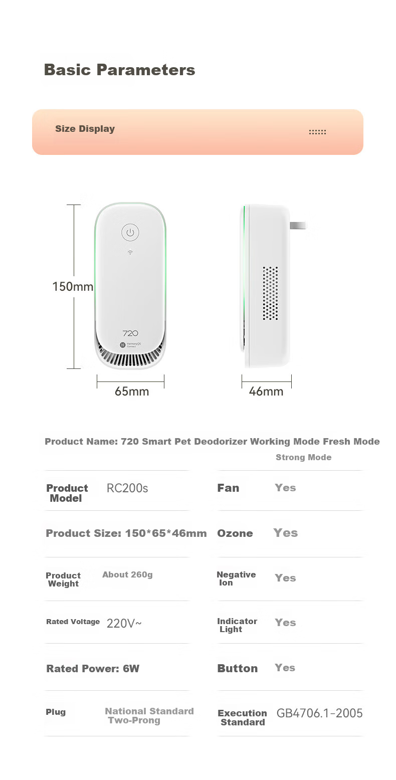 720 Pet Odor Removal Air Purifier for Cat and Dog Litter Odor, 99.9% Sterilization, Negative Ion Super Oxygen Deodorizer, Bathroom Freshener, Zero Consumables, Huawei Smart Link 26