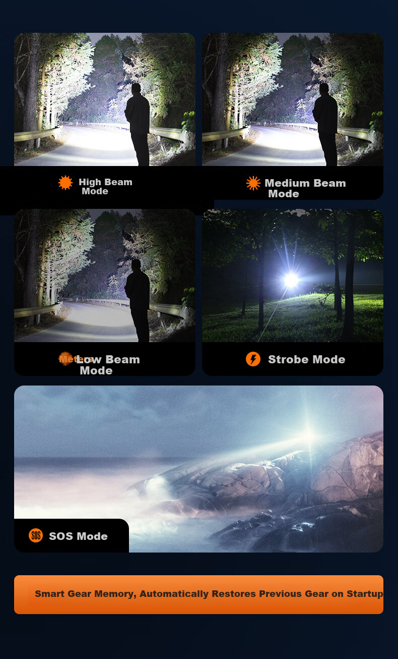 SupFire Flashlight, High Brightness, Rechargeable, Mini, Compact, Ultra-Bright, Portable, for Home And Outdoor Use, Camping, Long Battery Life 3