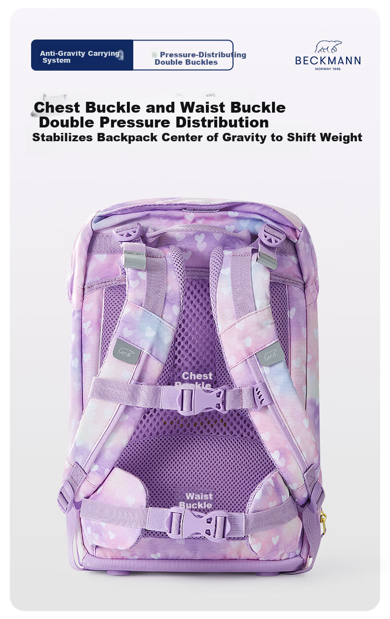 Beckmann Norwegian Primary School Student Spine Protection Large Capacity Backpack for Grades 1-3 Boys And Girls 9