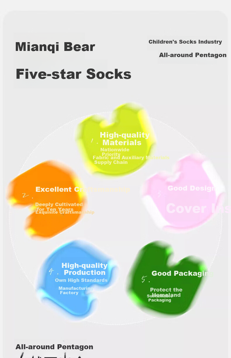 Mianqixiong Children's Socks, Summer Thin Pure Cotton Kids' Socks, Girls' Baby Boys' Summer Socks, Baby Girls' Spring And Summer Mesh Short Socks 29