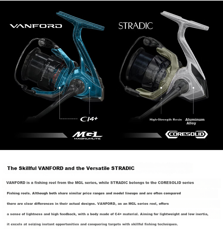 SHIMANO 24 New Vanford 4000 Spinning Reel Micro Lure Long Cast Freshwater Fishing Reel 7