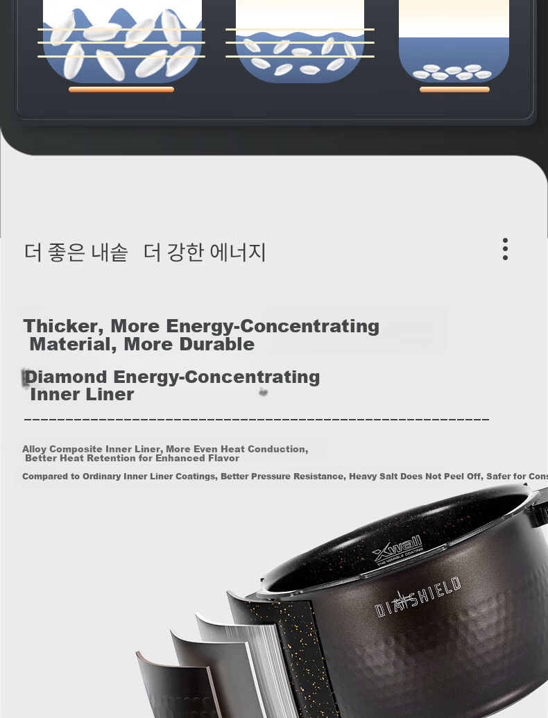 CUCKOO Black Crystal Diamond Rice Cooker Korean Imported Large Capacity High-Pressure Intelligent Voice Timer Multifunction IH Pressure Cooker for 4-5 People CRP-AH1080FD 6