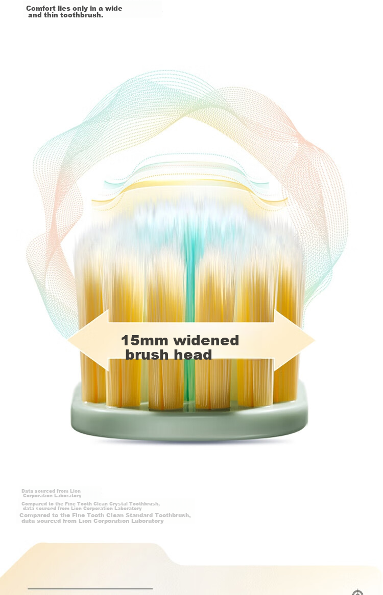 Lion Fine Tooth Wide Thin Tea Antibacterial Soft Bristle Toothbrush for Adults Sensitive Relief Single Pack 7