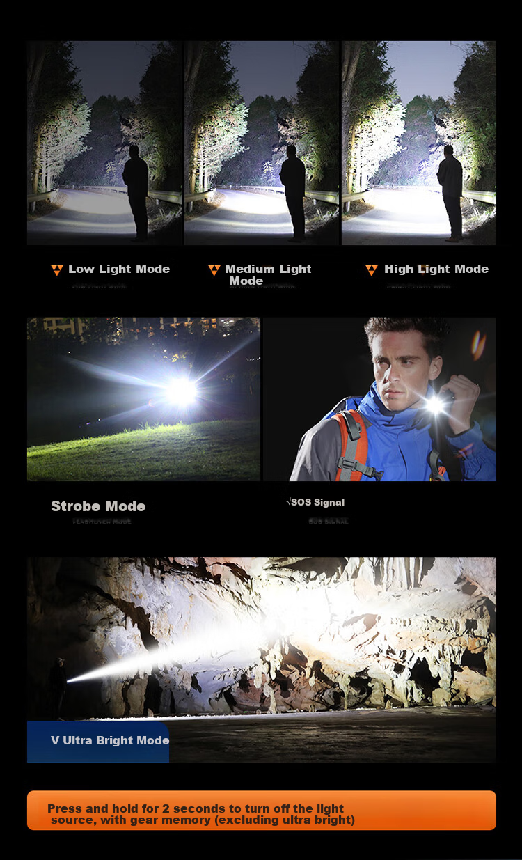 SupFire EX09 High-Intensity Flashlight, Rechargeable, Long-Range, Outdoor Mini LED, Home Emergency Light, 4000mAh 5