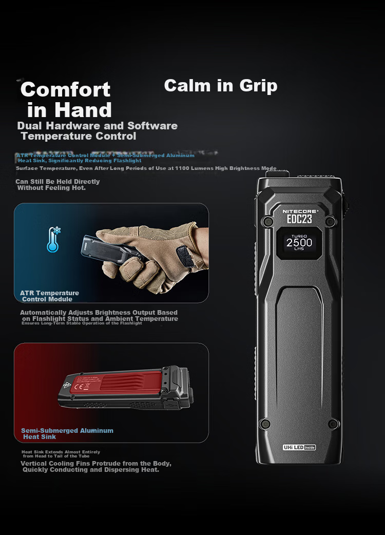 NITECORE EDC23 Tactical Flashlight Ultra-thin Portable Outdoor Camping Self-defense High Brightness 7