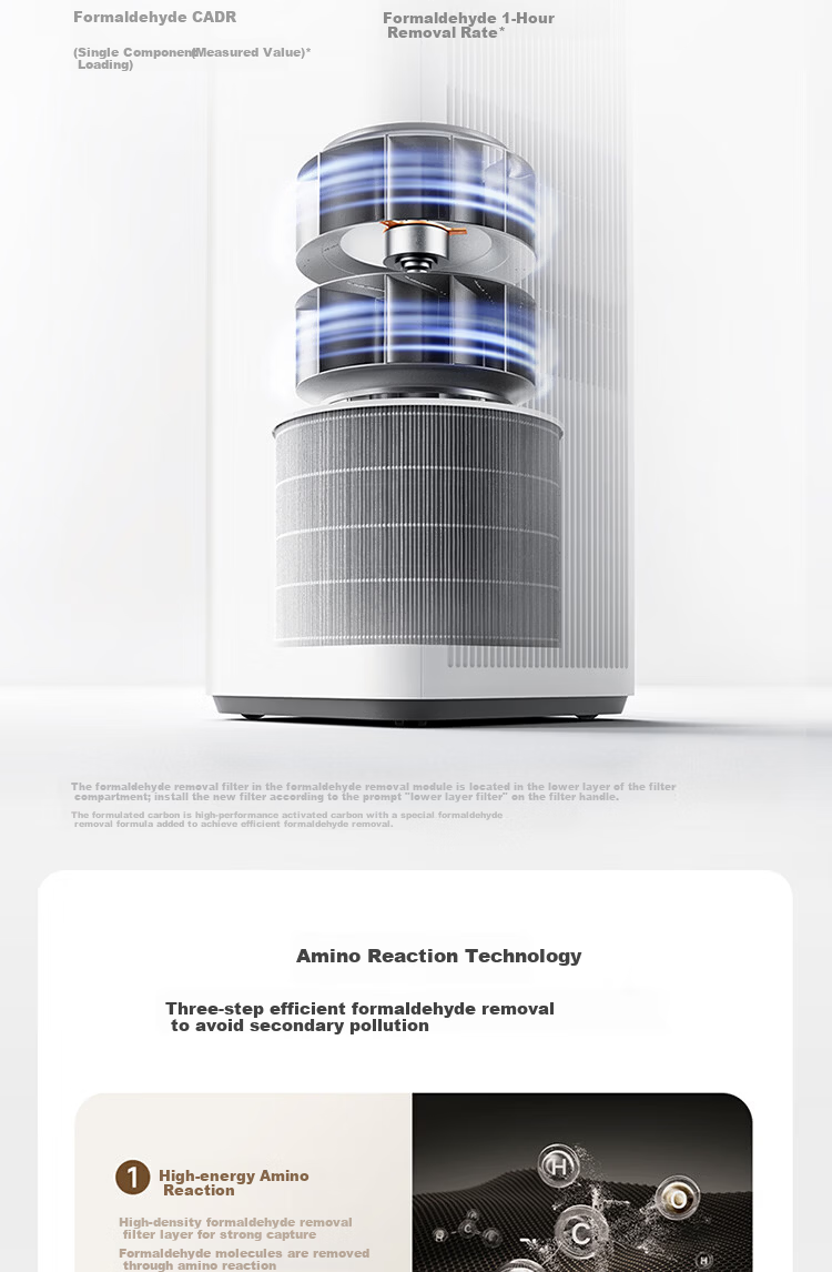 Mijia Xiaomi Air Purifier 5 Pro, Home Use, Removes Formaldehyde, Bacteria, And Allergens 8