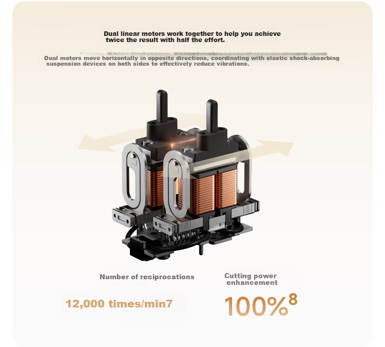 LAIFEN P3 Pro Gold Limited Edition Portable Electric Rotary Shaver Gift for Boyfriend Husband Birthday 10