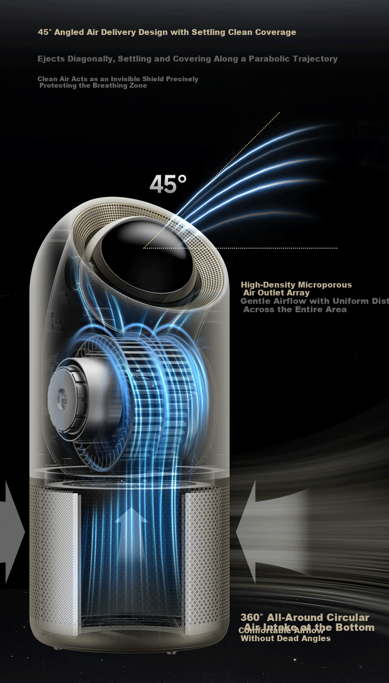 Mova Home Air Purifier Exquisite Dust and Odor Removal High-End Purifier Stellar x10 Plus 4