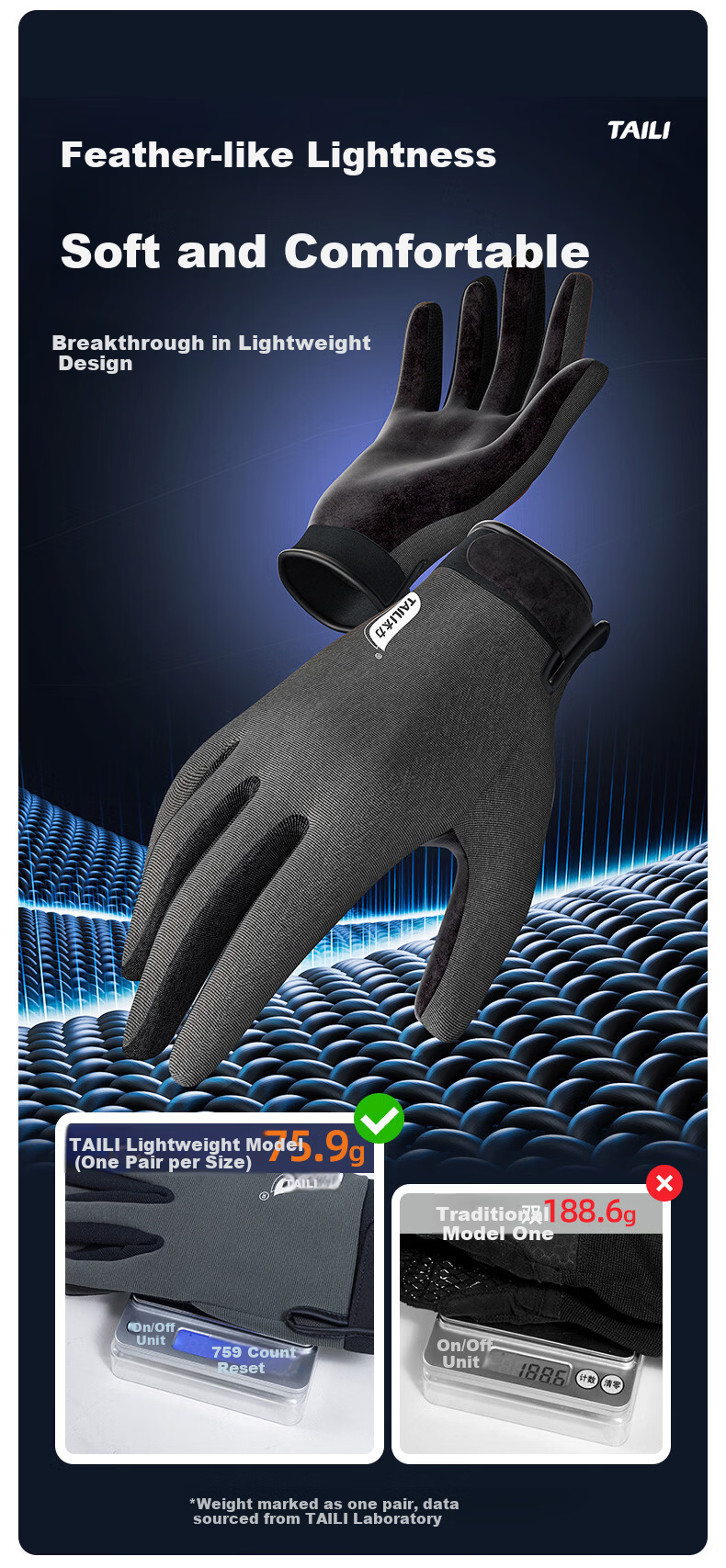 Taili Outdoor Hiking Climbing Tactical Cycling Beachcombing Sports Fitness Gardening Work Safety Anti-Cut Gloves Lightweight XL Size 6