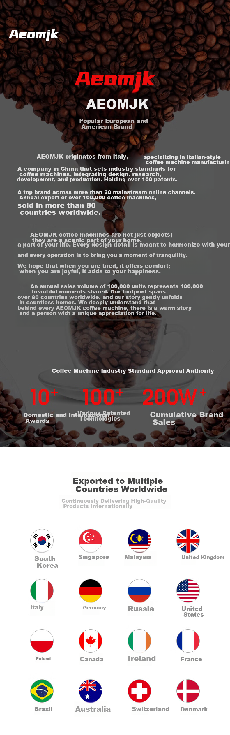 AEOMJK Automatic Electric Coffee Bean Grinder 25-Level Adjustable Home and Commercial Grinder with Commercial Blade G004 1