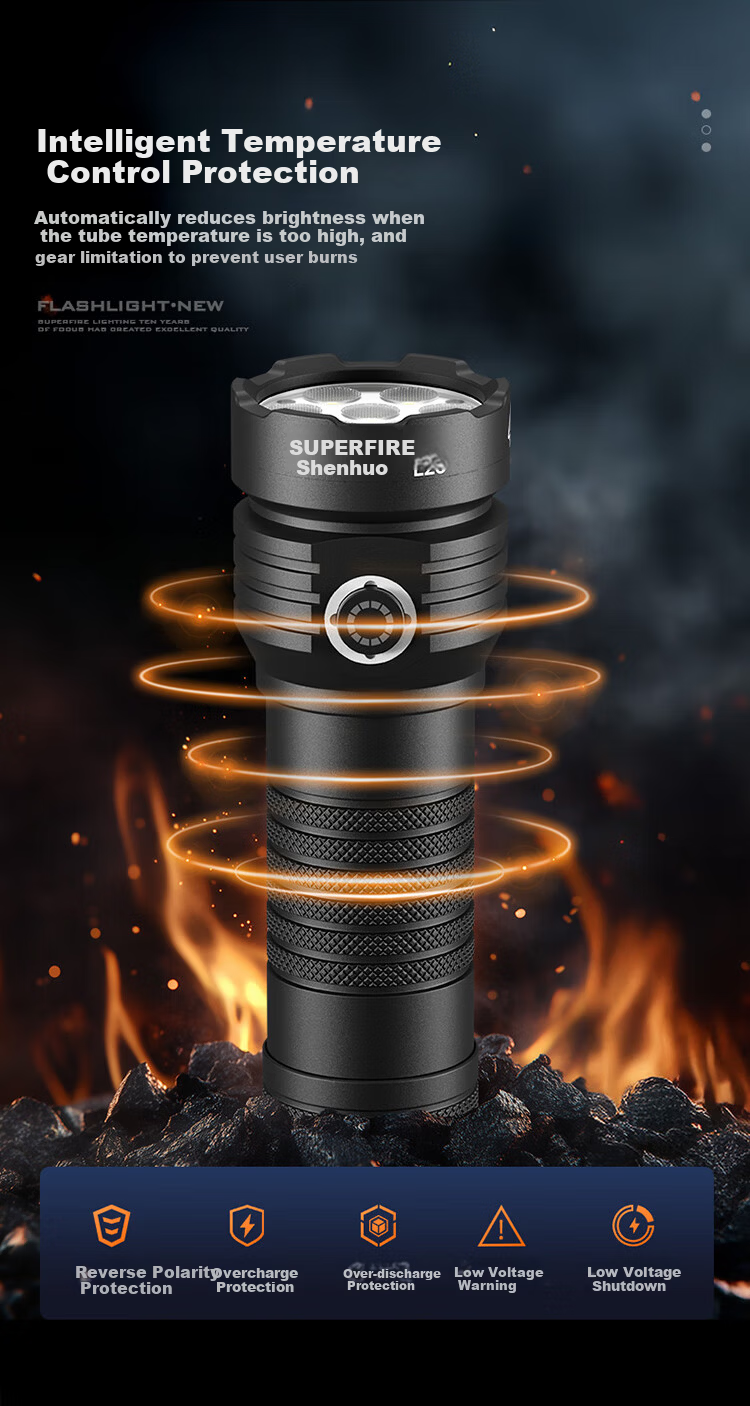 SupFire EX09 High-Intensity Flashlight, Rechargeable, Long-Range, Outdoor Mini LED, Home Emergency Light, 4000mAh 6