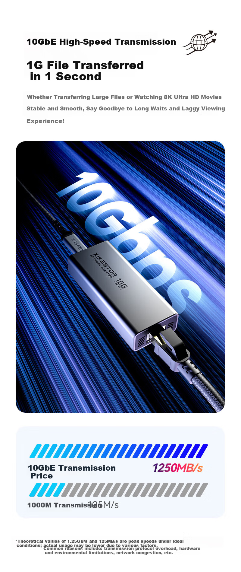 Xike USB to 10G Ethernet Wired Network Adapter Type-C Compatible with USB4 Thunderbolt 3/4/5 USB3.2 to 10G RJ45 Network Card for Laptop and Mobile SKN-U310GT 3
