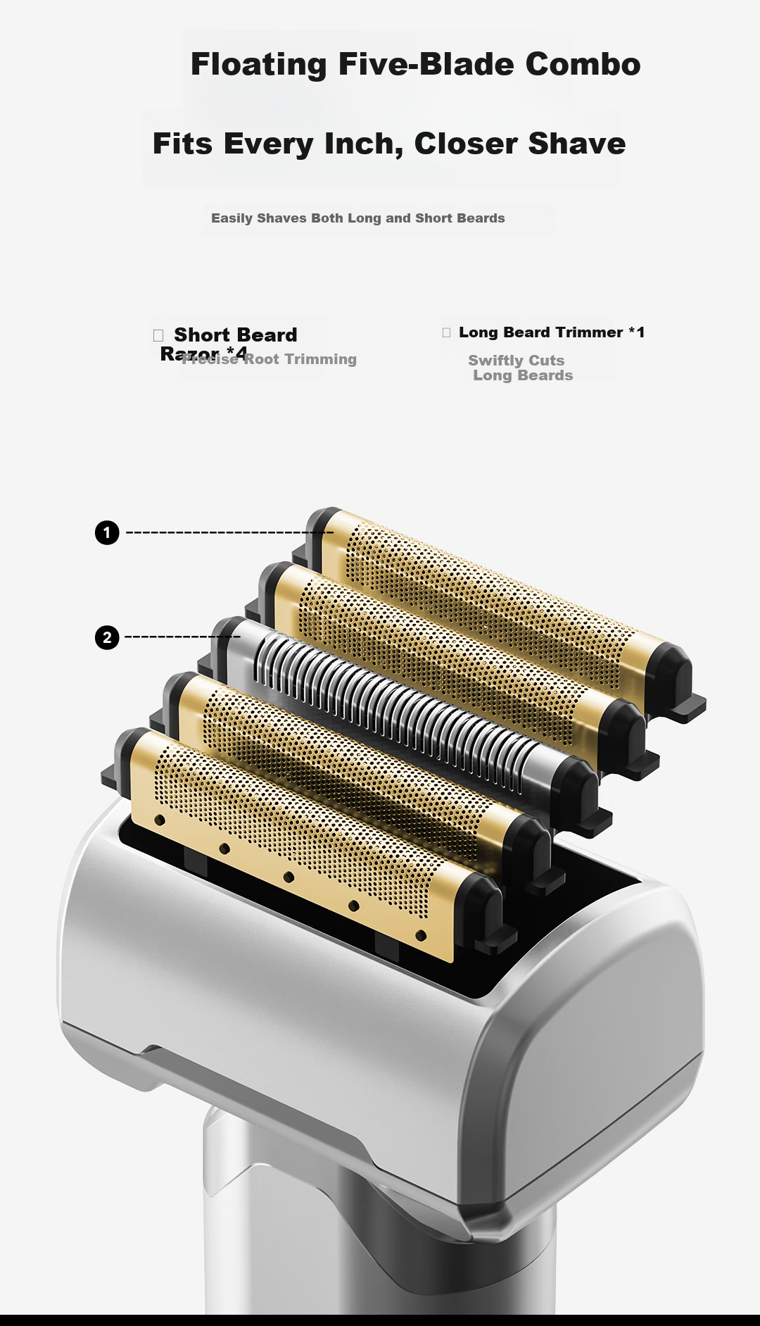 SAMCOOS Electric Shaver S5MAX, Reciprocating Titanium-Coated Five-Blade Head, Men's Razor, Beard Trimmer, Gift for Boyfriend, Husband, Father, Birthday Present, 2026 New Model 4