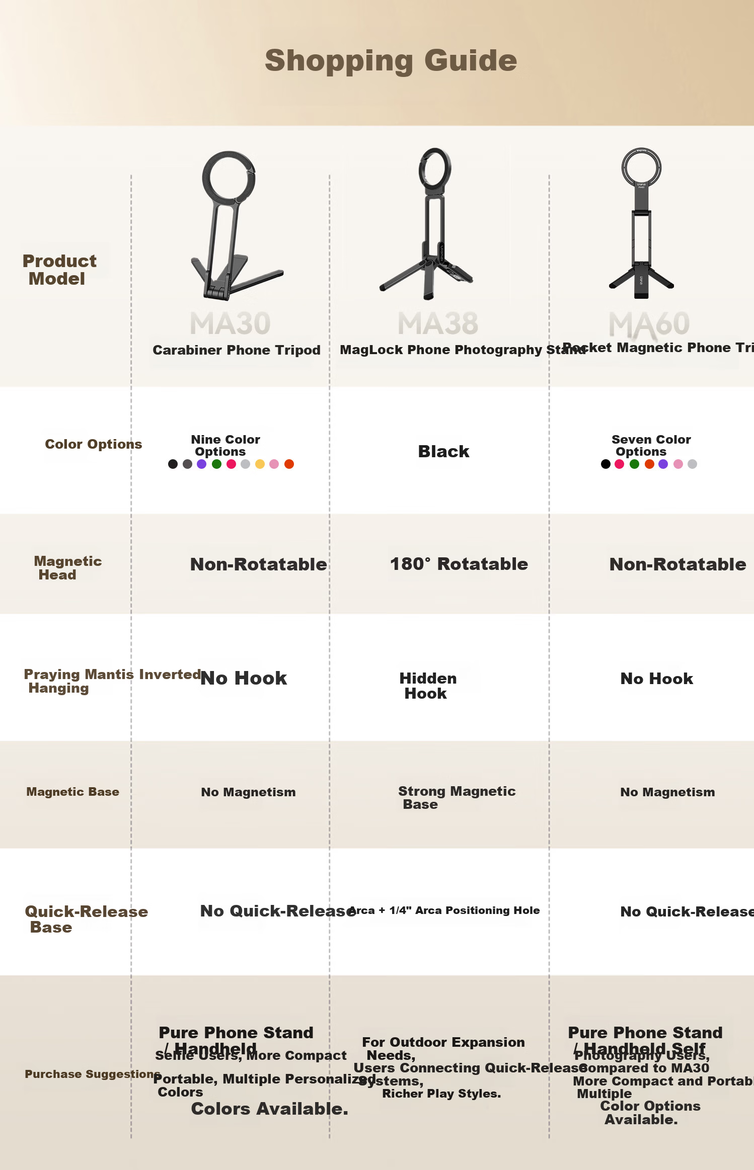 Ulanzi MA60 Dual-Sided Magnetic Phone Holder Desktop Tripod Mini Portable Apple Phone Selfie Stick Travel Photography Live Streaming Accessory Purple 1