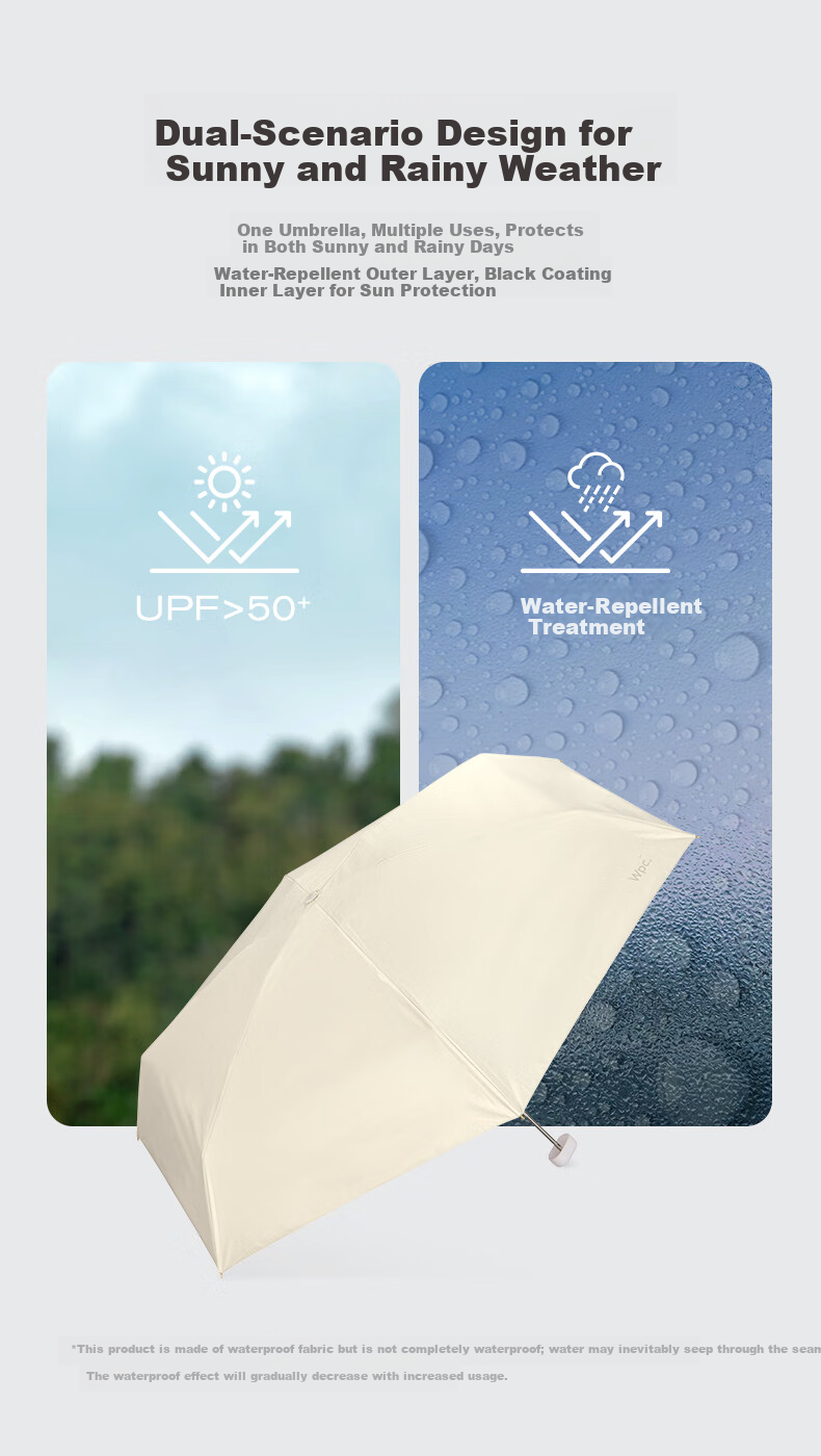 Wpc. UV Protection Folding Sun Umbrella Japanese Anti-UV Lightweight Portable Black Coating Sunscreen Umbrella Rain and Sun Dual Use 9