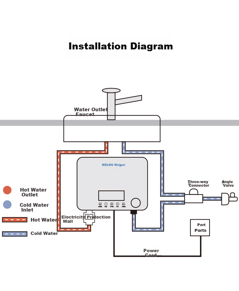 MeiLing Instant Electric Water Heater 5500W Thermostatic Tankless Kitchen Heater MJR-DC0004 with Junction Box 15
