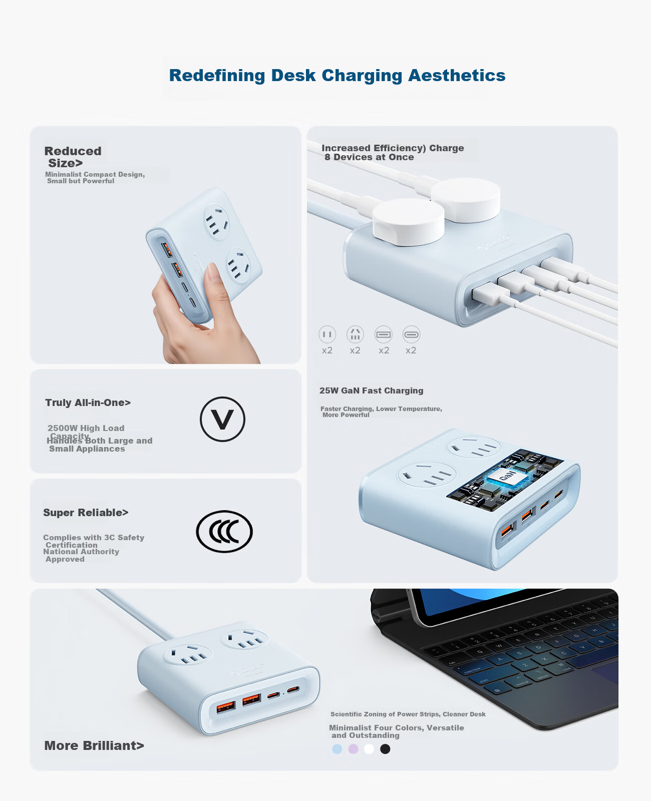 ORICO 25W Socket Small Square Desktop Charging Station, Multifunctional Power Strip for Student Dormitory, Compatible with Apple Huawei Xiaomi, 1.8 Meters White 2