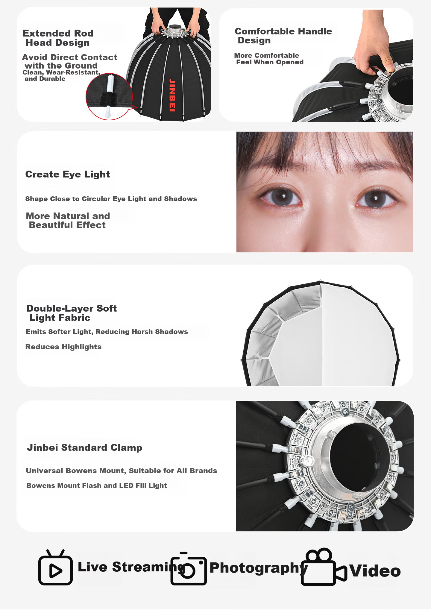 JINBEI JINBEI KE Deep Softbox Studio Photography Flash Accessory Portable Quick Clamp No Installation Required Compatible with LED Constant Light KE-120 Softbox Grid [Single Grid] 3