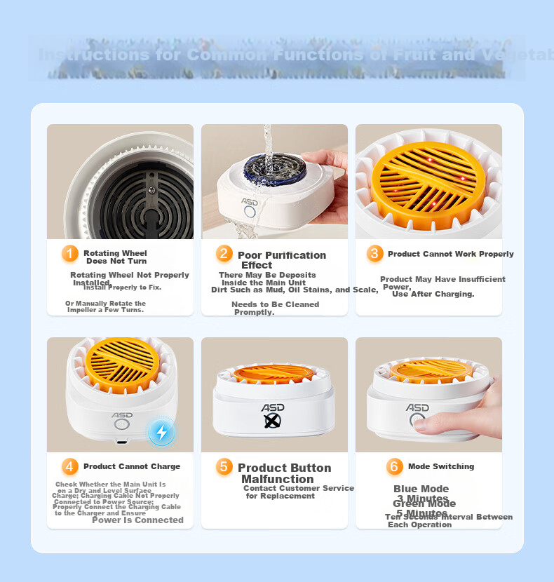ASD Pure Titanium Fruit and Vegetable Washer, Small Purifier for Fruits, Vegetables, and Meat, Electrolytic Tablet, Long Battery Life, Wireless Charging, Pesticide Residue Removal, Heavy Metal Degrada 11