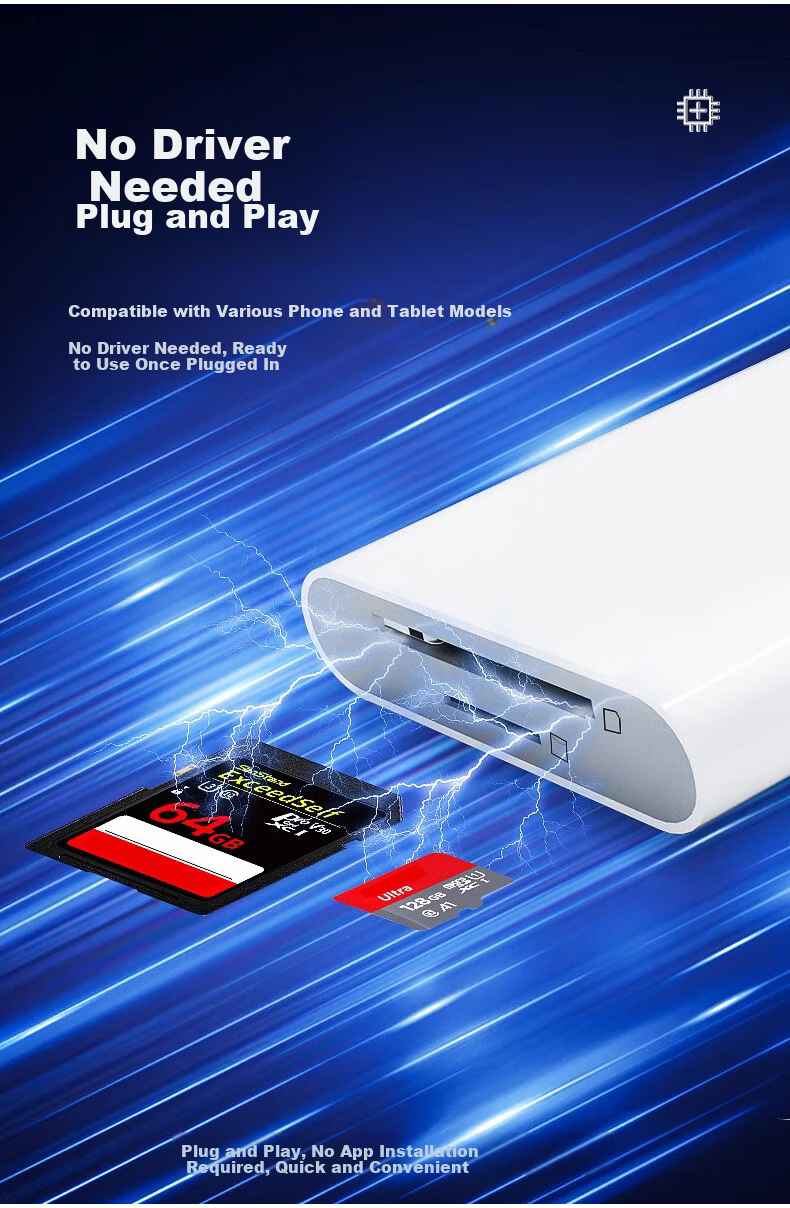 Lantuo Camera Card Reader SD Card Multi-Function 3-in-1 Compatible with Apple Huawei Type-C Phones TF Memory Canon CCD Recorder Reader Dual Use for PC 8