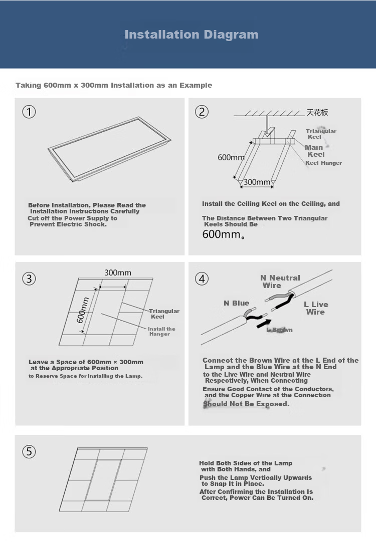 BULL LED Kitchen and Bathroom Panel Light Oil-Resistant Moisture-Proof Water-Resistant Metal Housing MP-F020A-AS White 20W 2