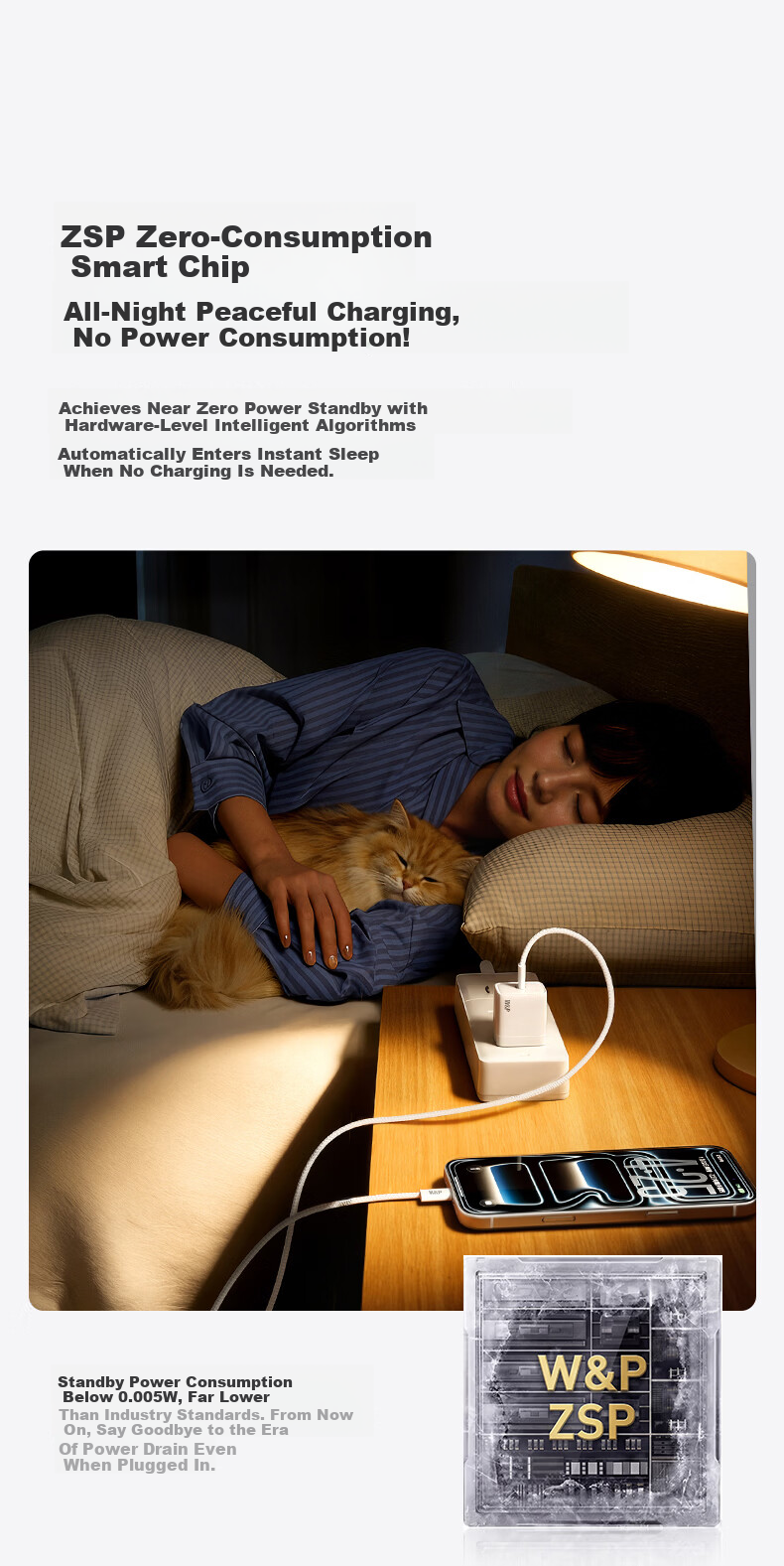 W&P 2026 Model Low-Temperature Fast Charger Apple iPhone 17 Pro Max Charger Foldable Plug GaN Low-Temperature 3C Certified 45/35W 13