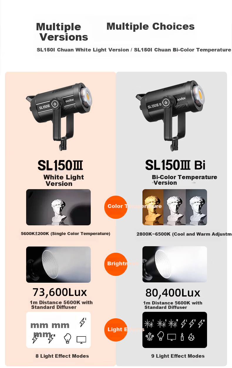 Godox SL150IIIBi III Generation Bi-Color LED Video Light Studio Continuous Light [Official Standard Kit] 2