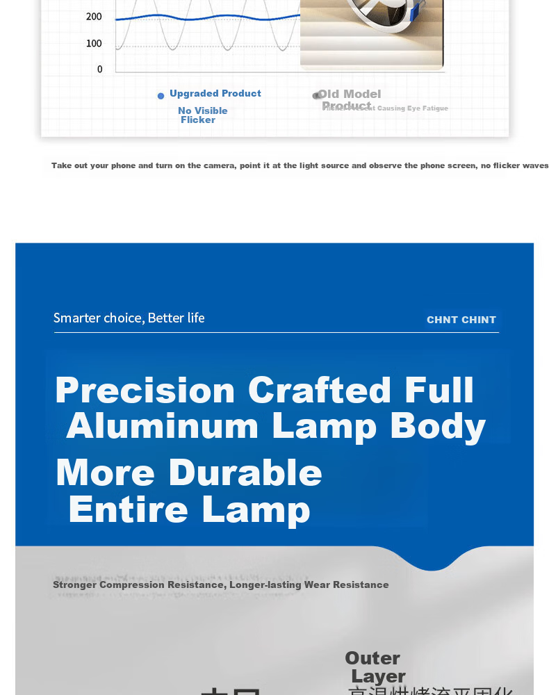 CHNT Ultra-thin LED Downlight Anti-glare Recessed Non-main Light Office Hole Light 90 CRI 12W 4000K Neutral Light 9.5cm Cutout 15