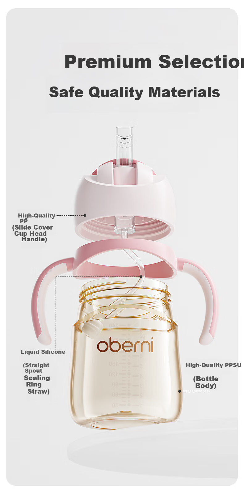 Oubeni PPSU Children's Training Drinking Cup Kindergarten Primary School Direct Drinking Water Cup with Handle Straw Anti-Choking Anti-Drop Slide Cover Water Bottle 12