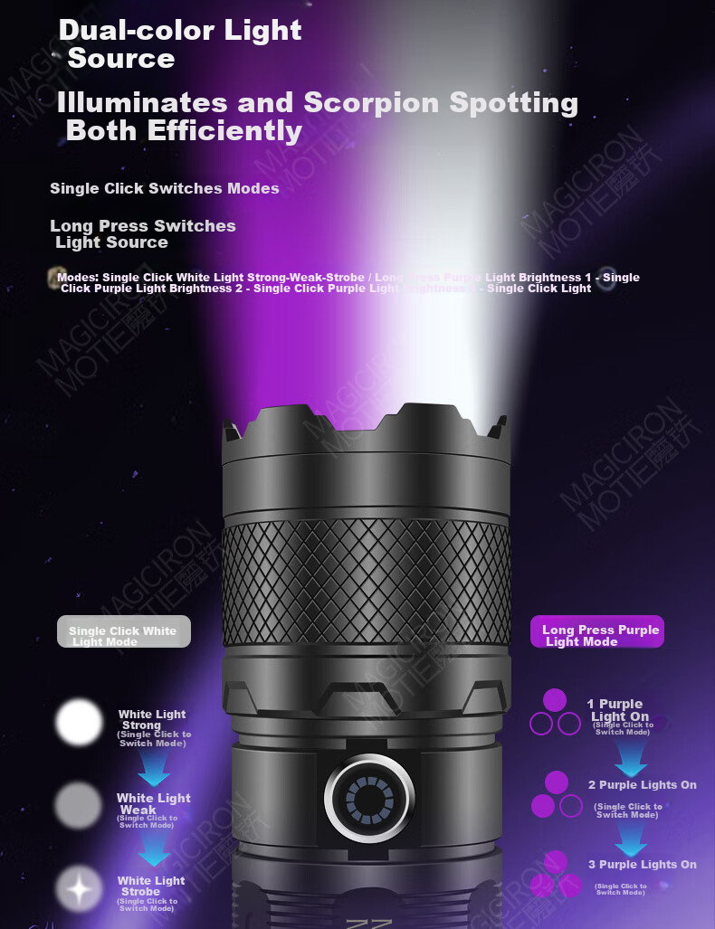 MOTIE Scorpion Flashlight Special UV Light for Scorpion Catching Outdoor Rechargeable High-Power Long-Range Torch 9