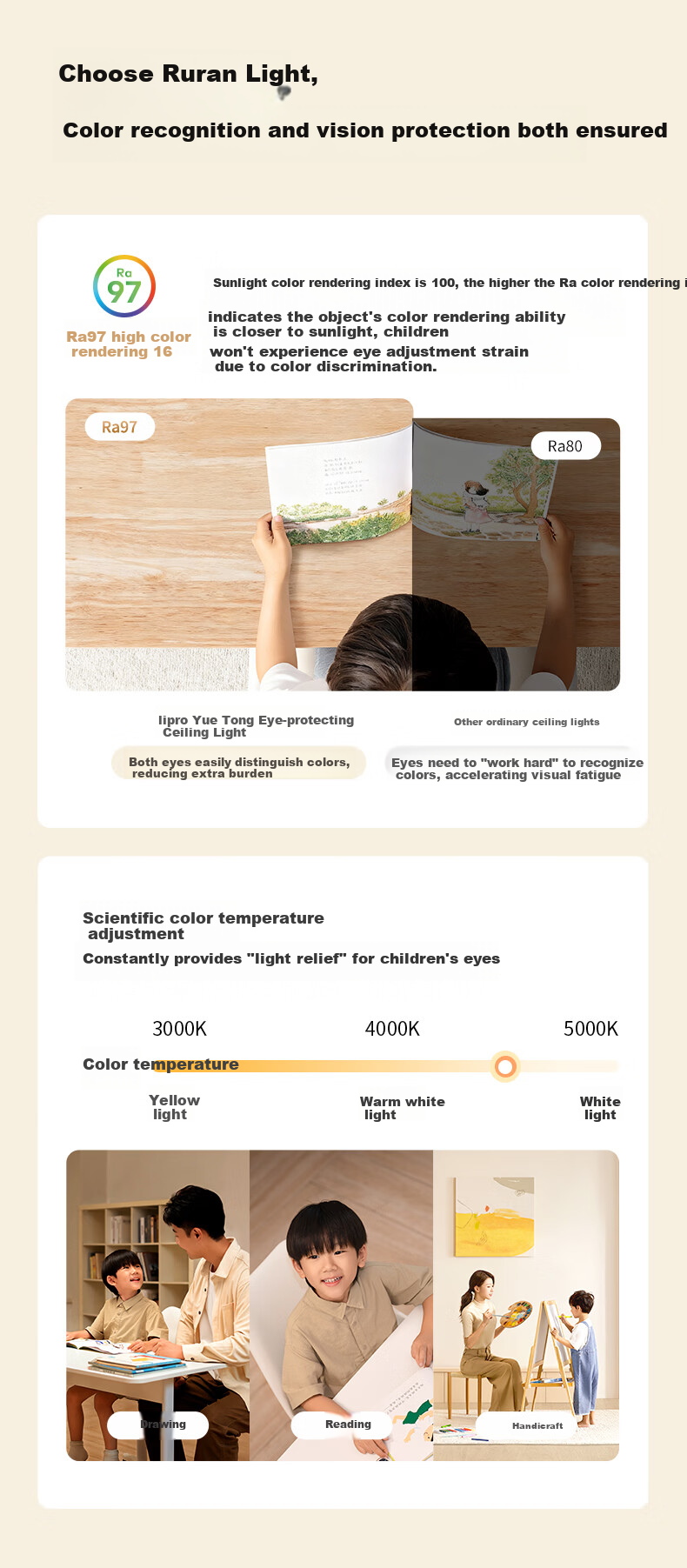 Lipro Children's Eye Protection Ceiling Light Full Spectrum Minimalist Bedroom Lamp Kids Light Yuetong 65W New National Standard Installation Included 12