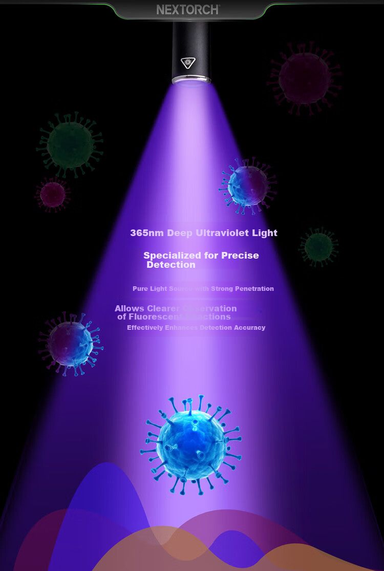 NEXTORCH K33 UV Ultraviolet Penlight 365nm Pet Skin Inspection Lamp Money Detector Jade Identification Flashlight 2