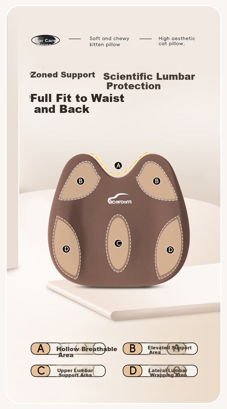 ICAROOM Car Headrest and Lumbar Support Set Memory Foam Neck Pillow Cervical Spine Cushion Car Waist Pillow Lumbar Support Cushion 5